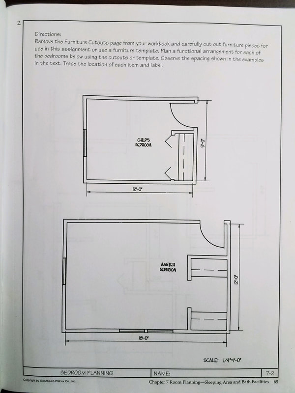 Printable 1/4 Scale Furniture Template Pdf / Furniture Arranging Kit 1